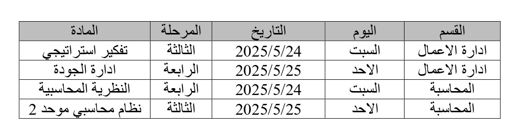 جدول خبر تغير موعد الامتحان التقويمي page 0001