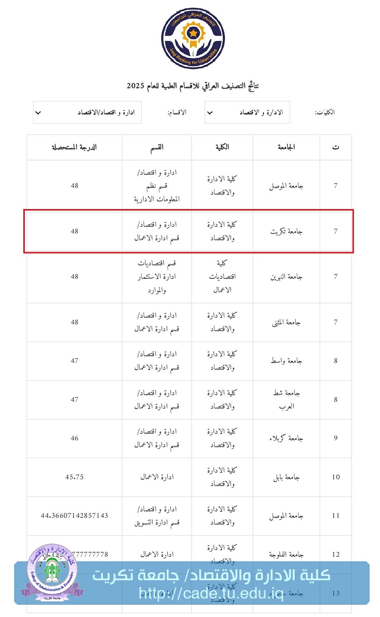 ادارة الاعمال merged page 0002
